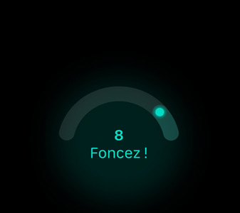 Readiness score of 8, Go For It