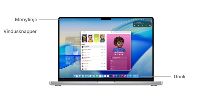 macOS-navigering vises på 14-tommers MacBook Pro, med linjer som indikerer plasseringen av menylinjen, vindusknappene og Dock.
