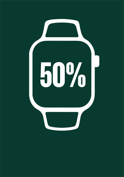 Apple Watch illustration, green outline reduced to half to indicate 50 per cent