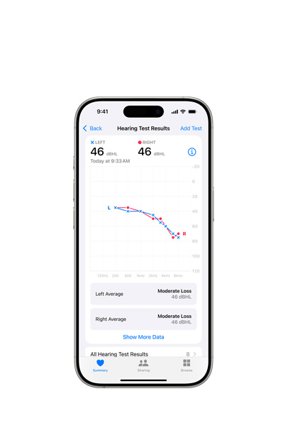 AirPods 2のヒアリングチェックの結果が表示されているiPhone